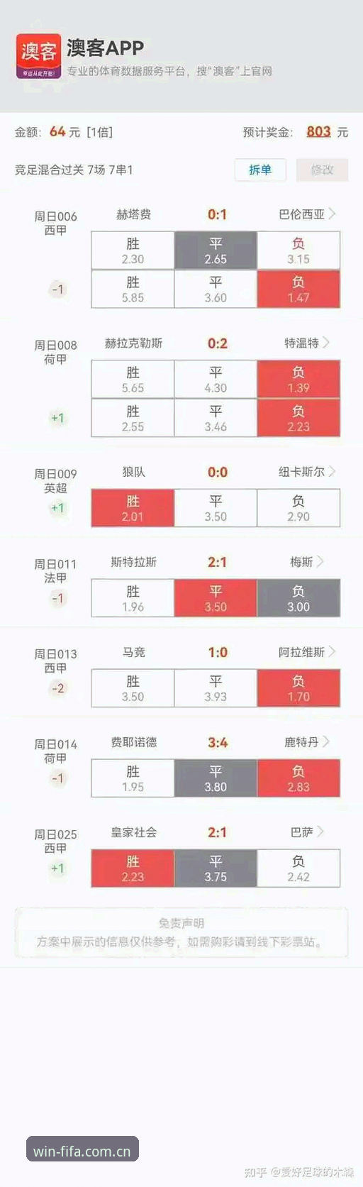 揭秘世界杯足球竞猜推荐的底层逻辑：数据、赔付与官方渠道的真相