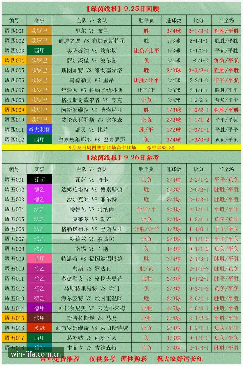 新手玩转世界杯竞彩平台的实用技巧与必备知识